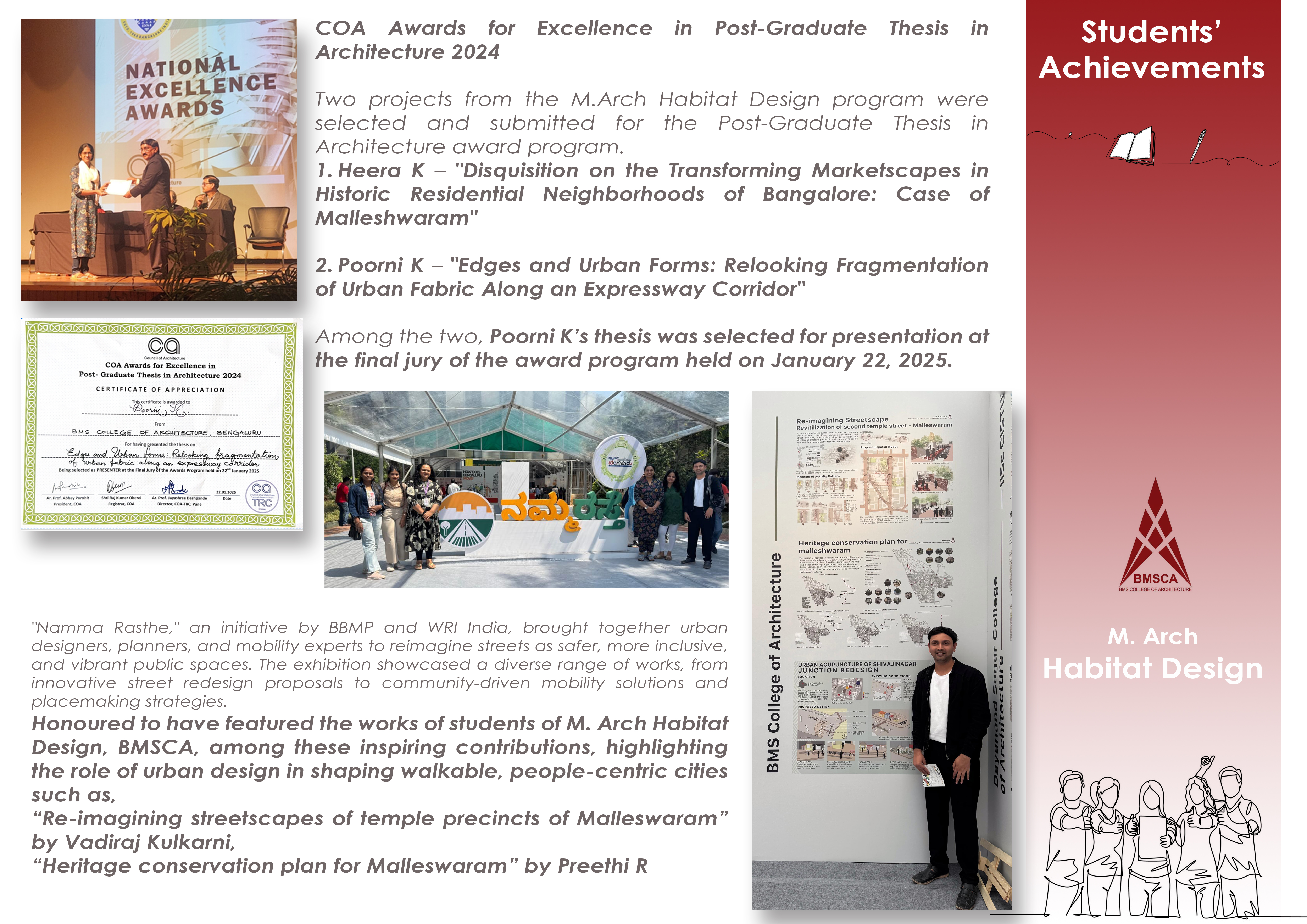 Labs & Workshops Details